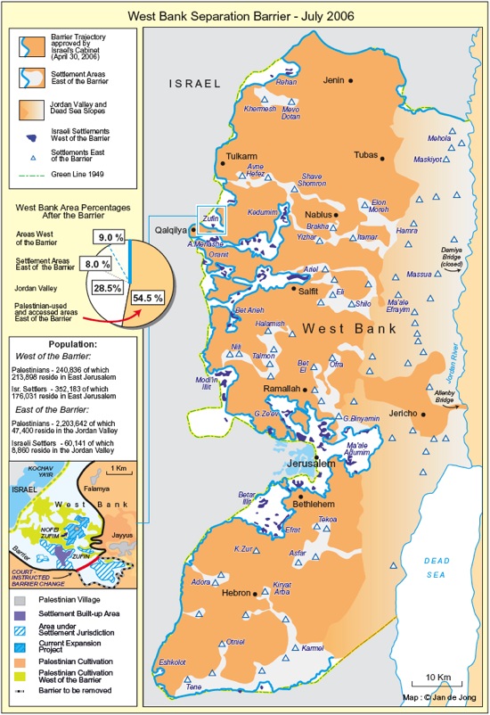 west bank barriers